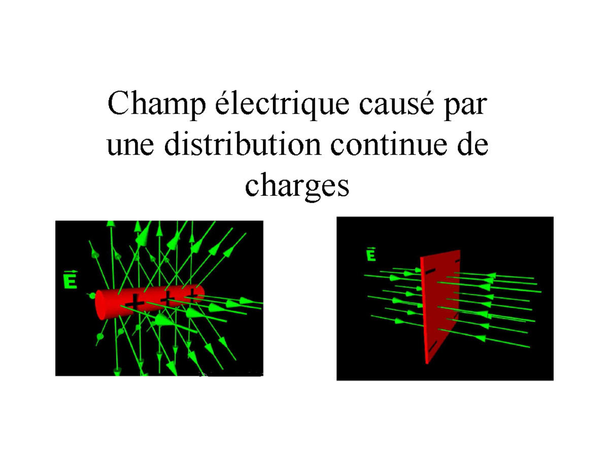 Champ E par une distribution continue - Champ électrique causé par une ...