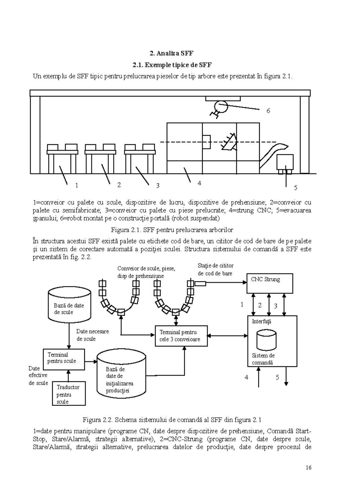 2Analiza SFF1 - hhgcgcfjf - Analiza SFF Exemple tipice de SFF Un ...