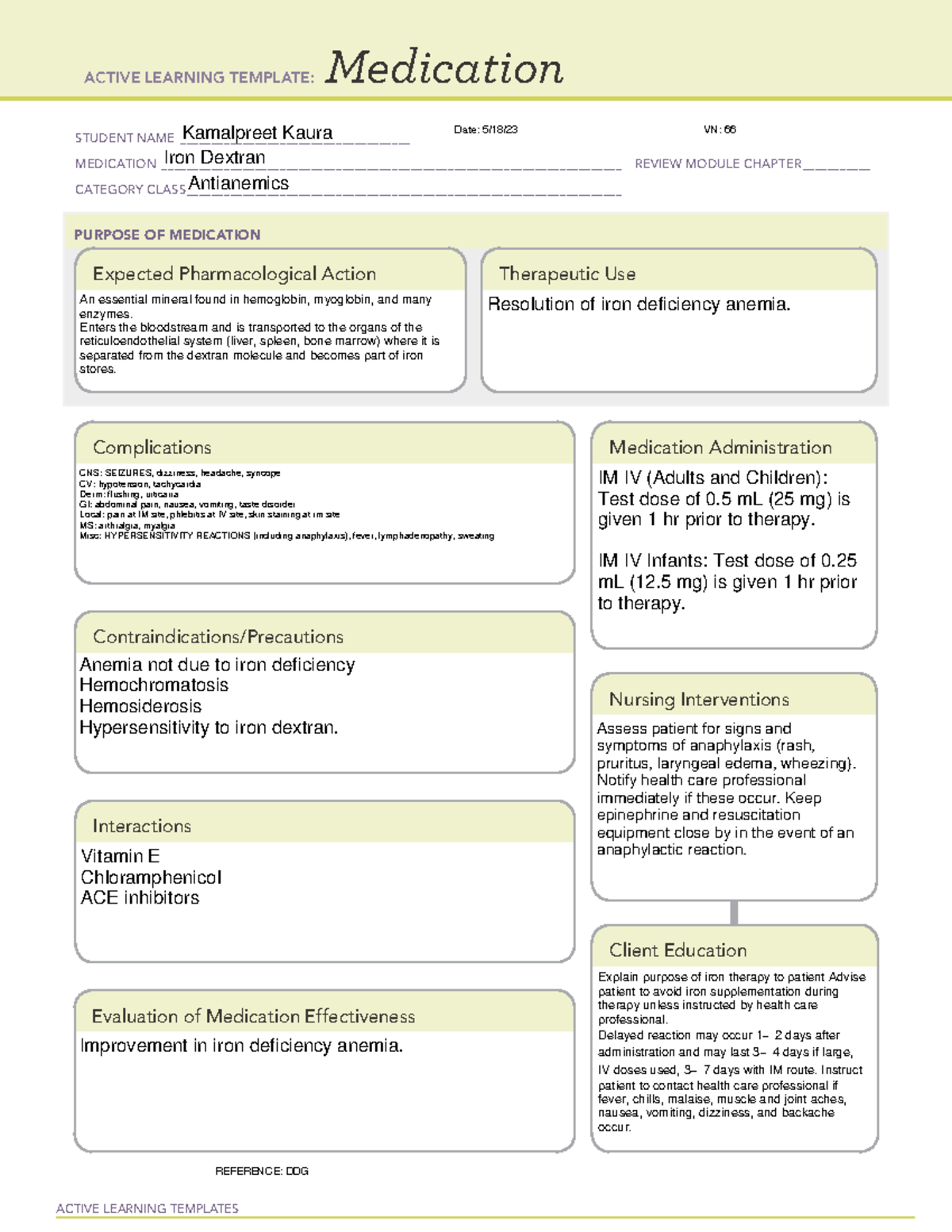 Iron Dextran ATI Template. ACTIVE LEARNING TEMPLATES Medication