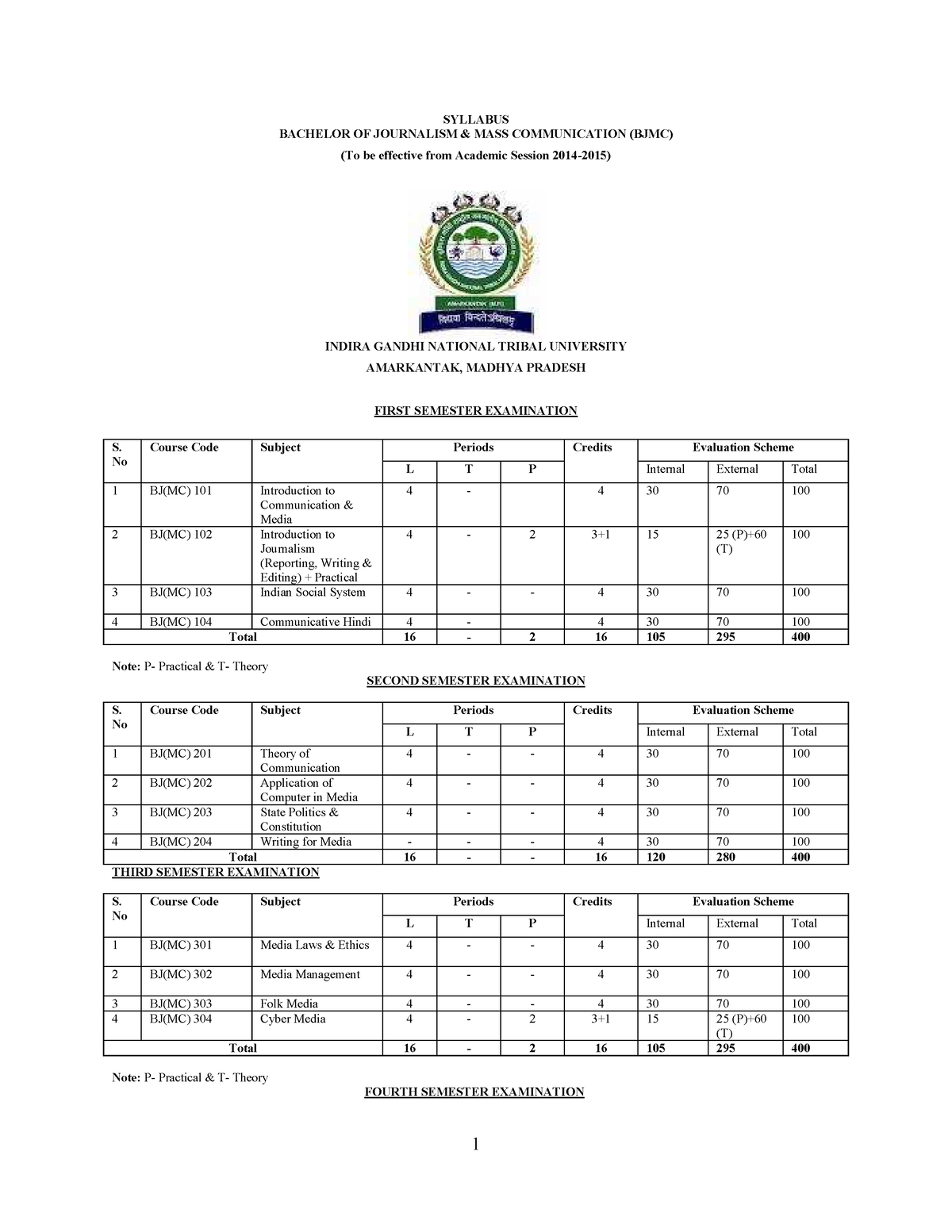 BJMC Syllabus - Bjmc - SYLLABUS BACHELOR OF JOURNALISM & MASS ...