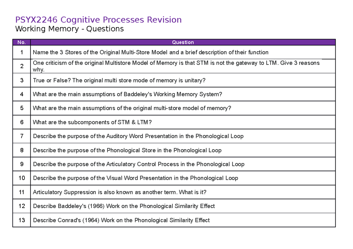 Working Memory Questions Question 1 Name the 3 Stores of the