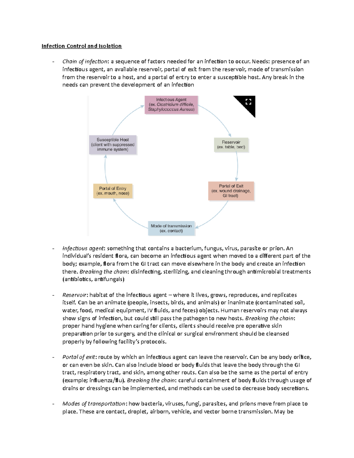 Infection Control And Isolation Infection Control And Isolation Chain Of Infection A Sequence Infection Control And Isolation Infection Control And Isolation Chain Of Infection A Sequence
