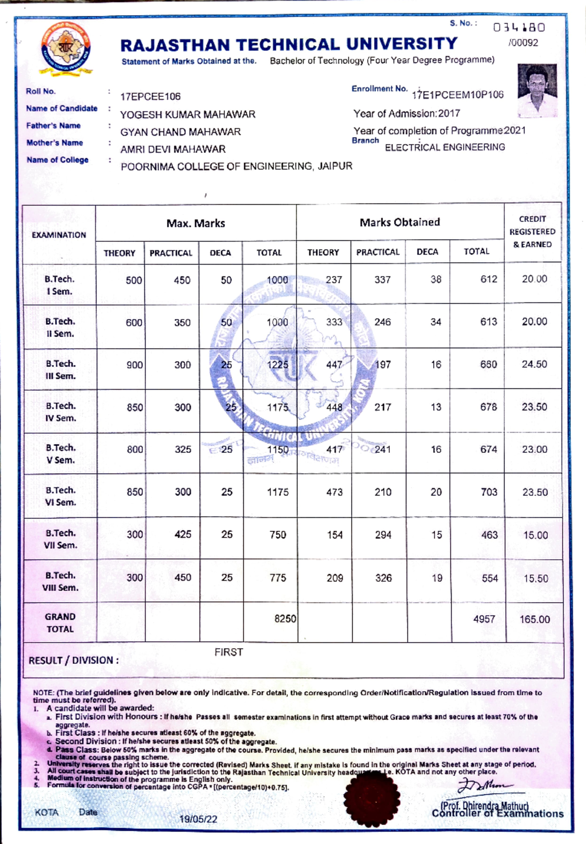 Final mark sheet - S. No. 03480 RAJASTHAN TECHNICAL UNIVERSITY ...