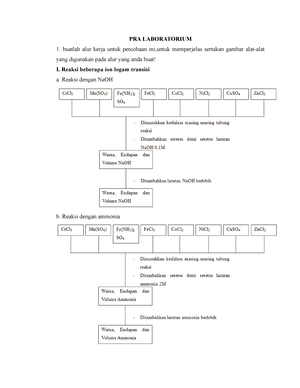 Analisis Dan Pembahasan Cis-Trans - ANALISIS DATA Dan PEMBAHASAN Pada ...