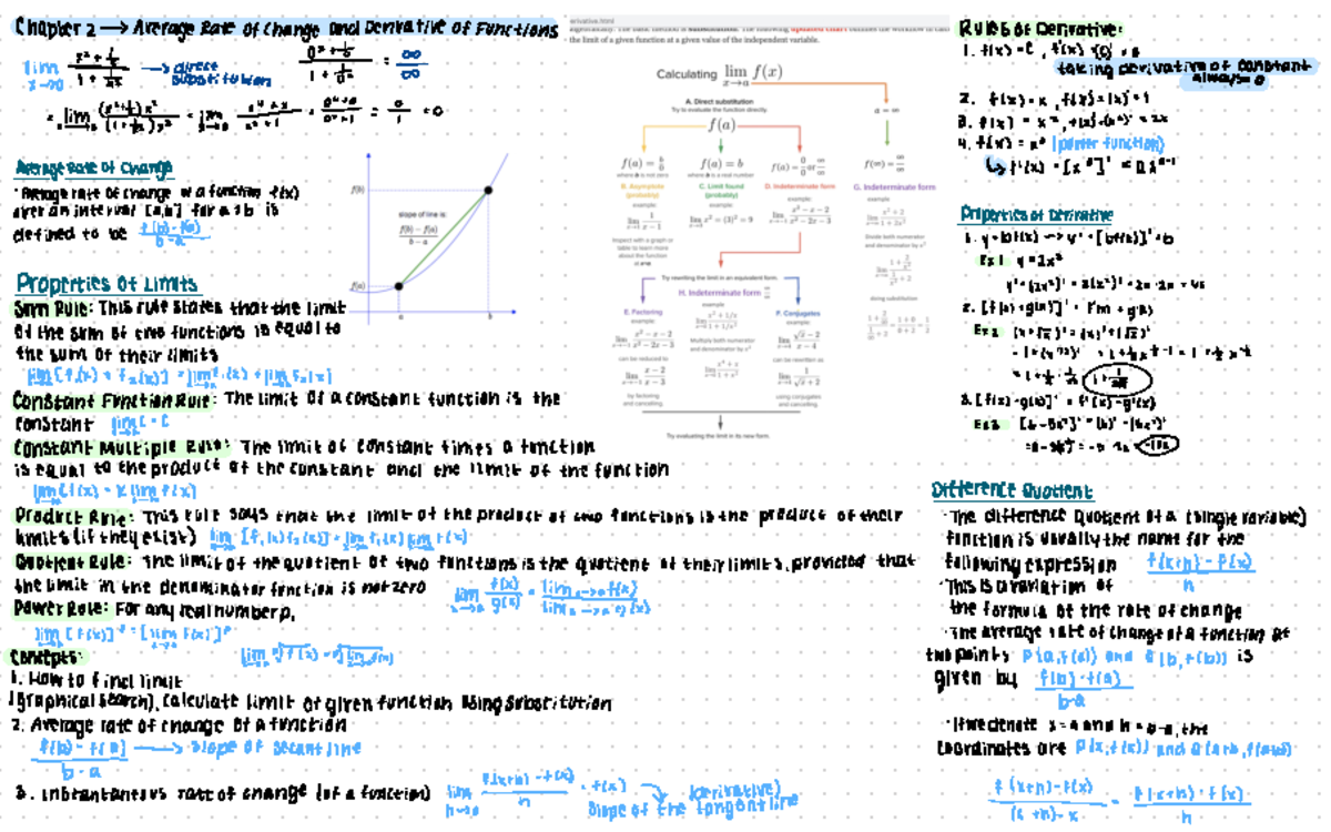 Chapter 2 - Chapters - AverageRateof chanceandDerivative ofFunin een ...