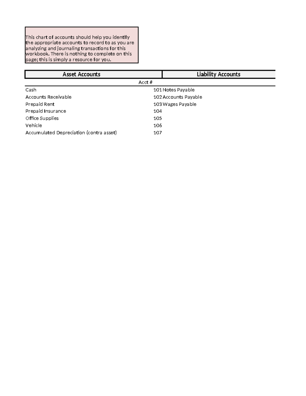 ACC 201 Company Accounting Workbook Template 2 - Asset Accounts ...