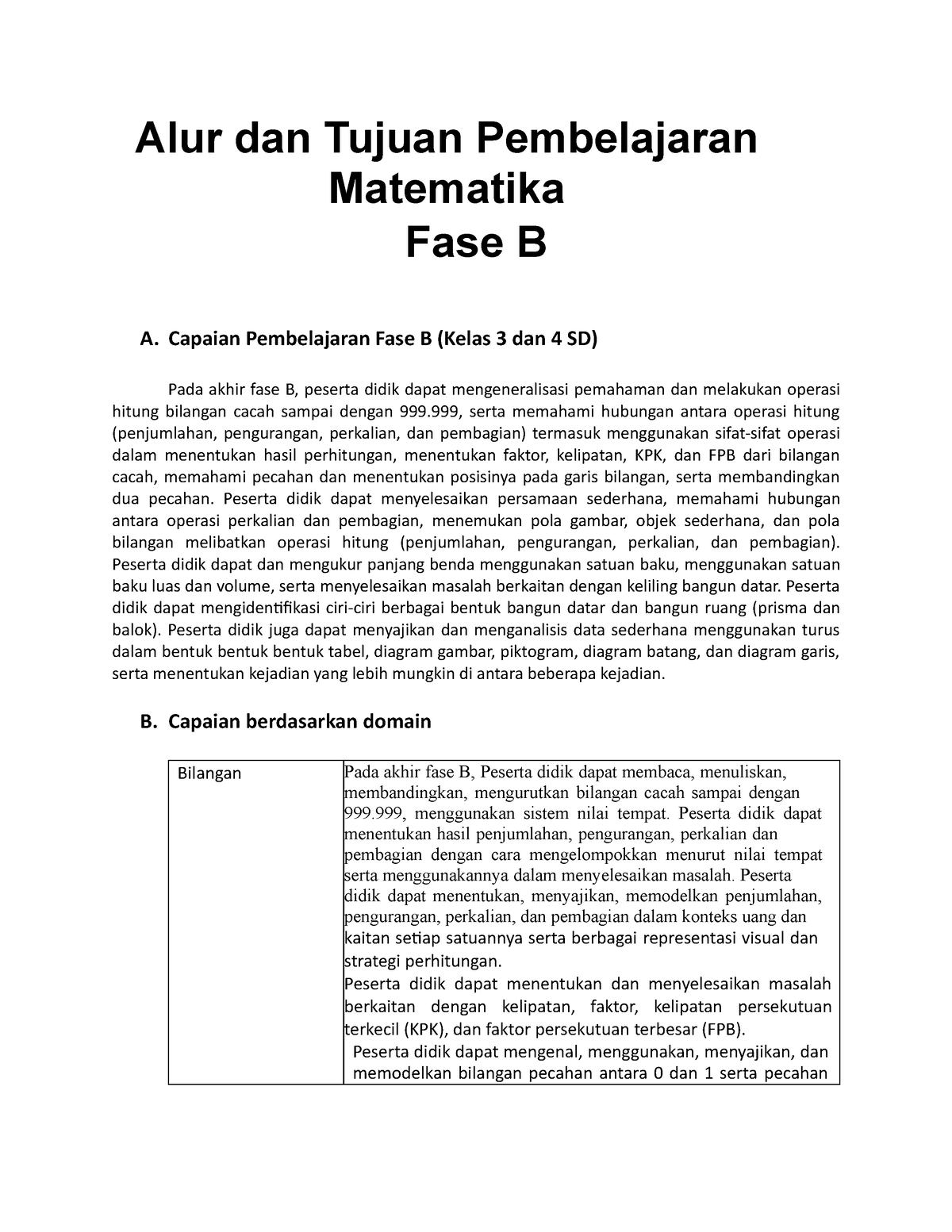 Final ATP MAT Endah SD B - Kurikulum Merdeka - Alur Dan Tujuan ...