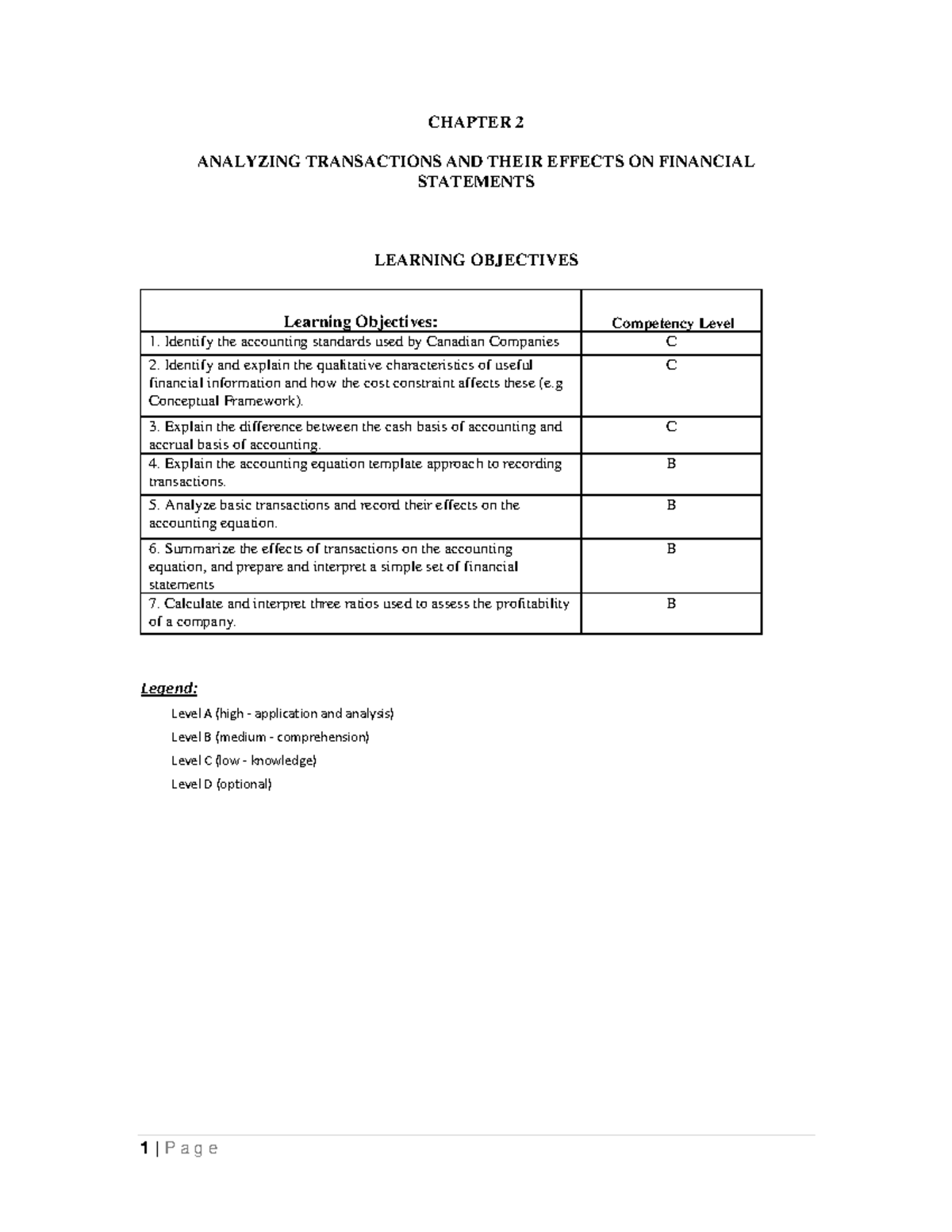 Chapter 02 - lecture notes - CHAPTER 2 ANALYZING TRANSACTIONS AND THEIR ...