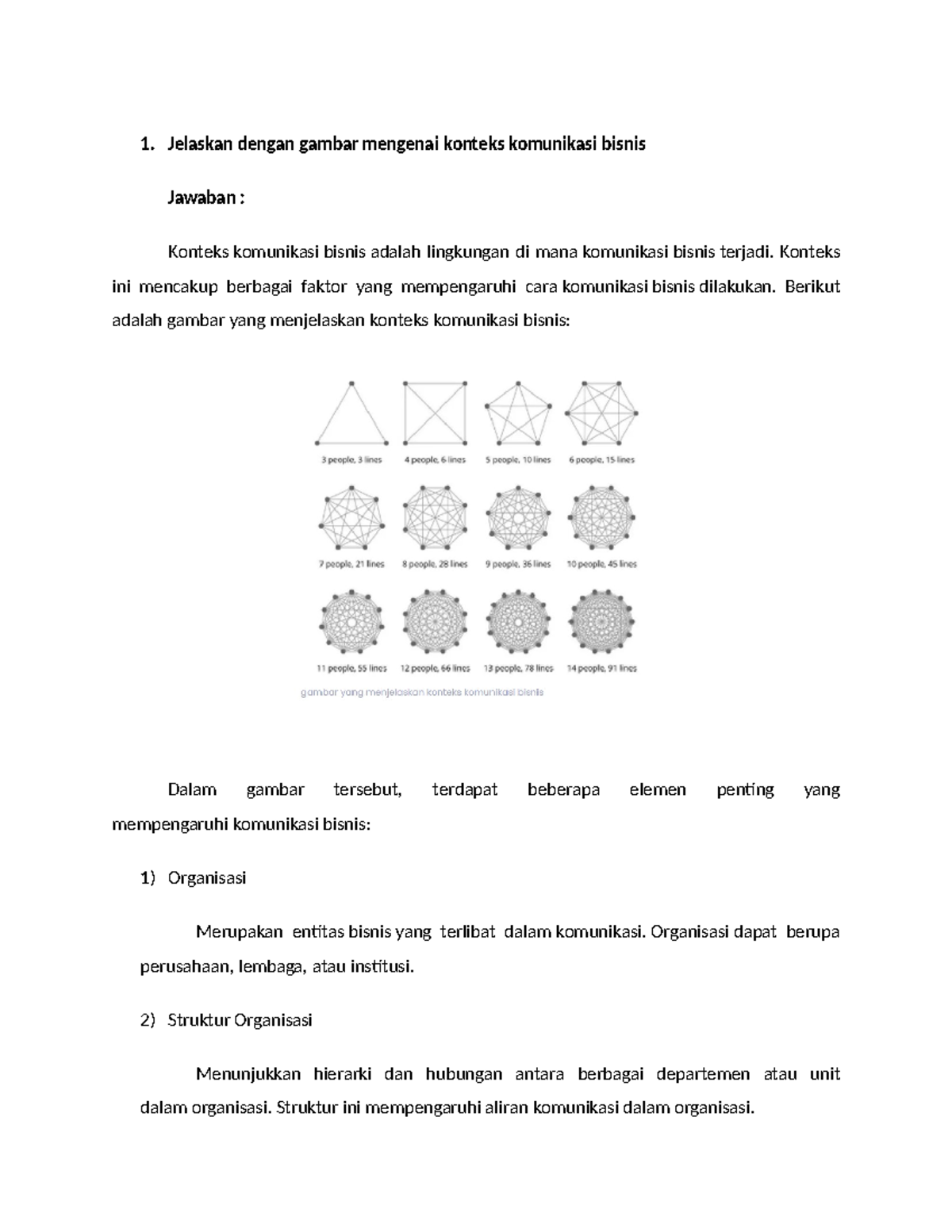 ISI - QDWFEWG - Jelaskan dengan gambar mengenai konteks komunikasi
