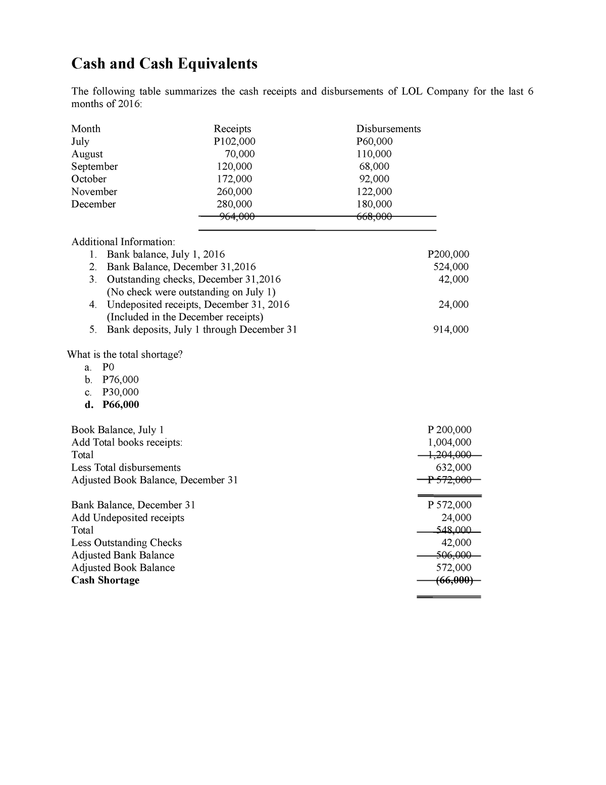 Cash Ang Cash Equivalents Cash And Cash Equivalents Months Of 2016   Thumb 1200 1553 