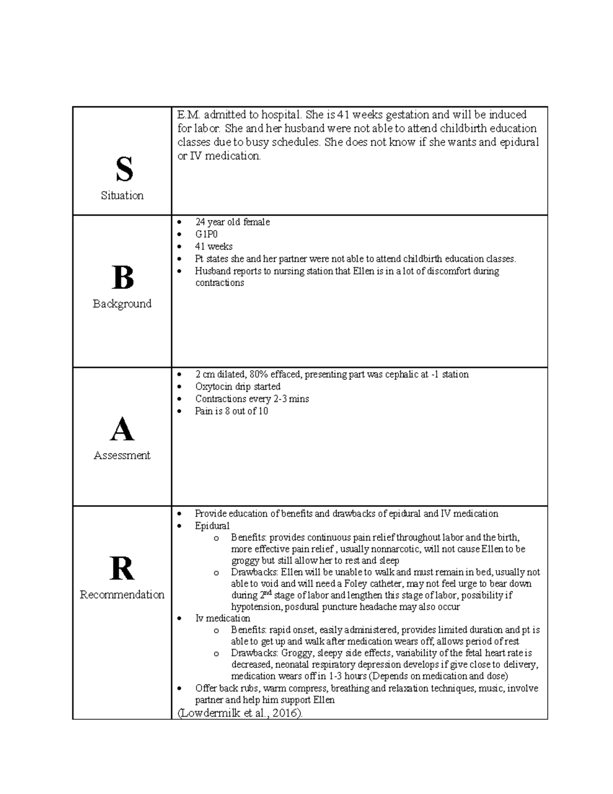 OB BAR - sbar - S Situation E. admitted to hospital. She is 41 weeks ...