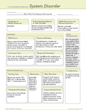 ATIs for term 3 - work - VN 200 - Studocu
