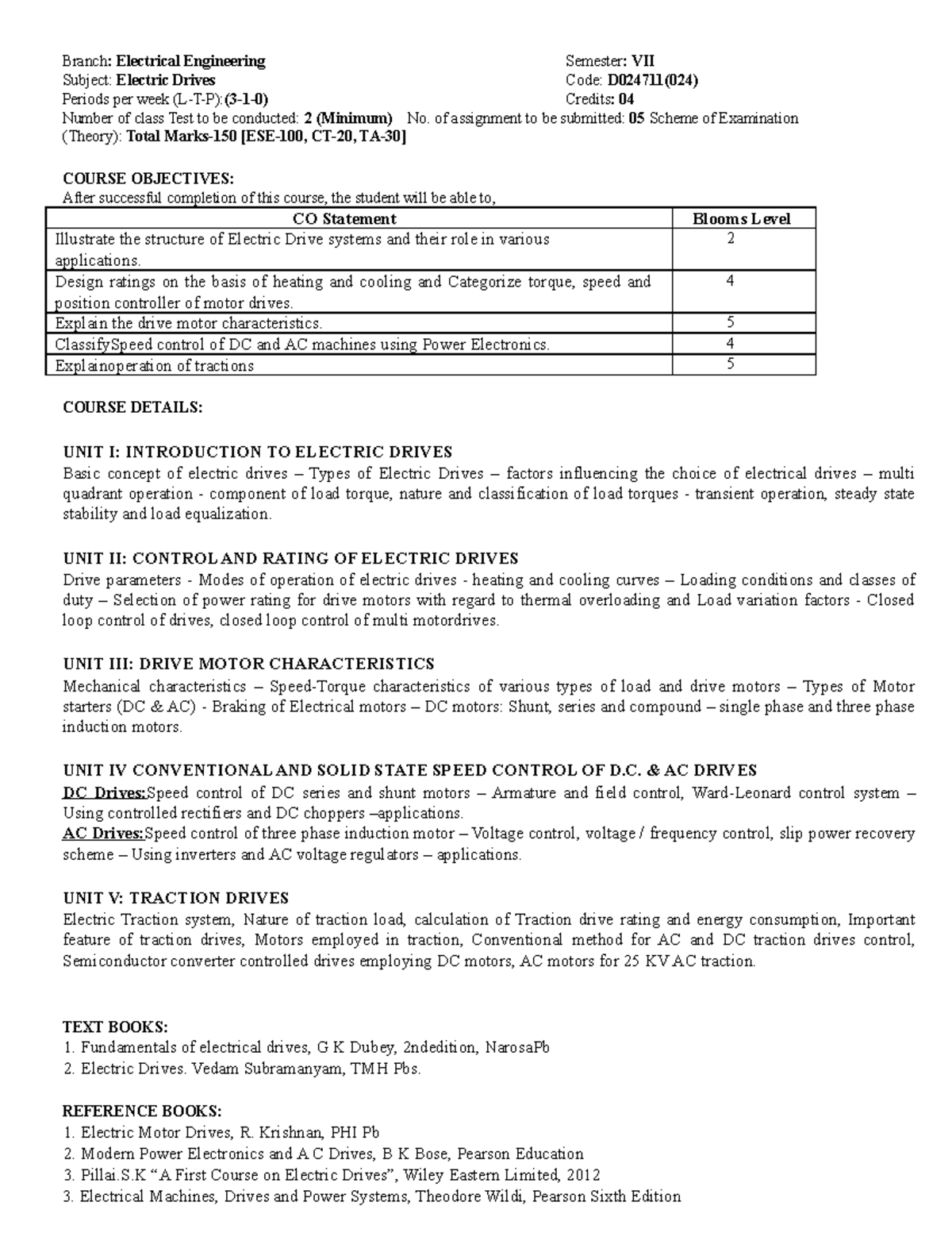 7th sem syllabus EE - notes on electrical physics - Branch: Electrical ...