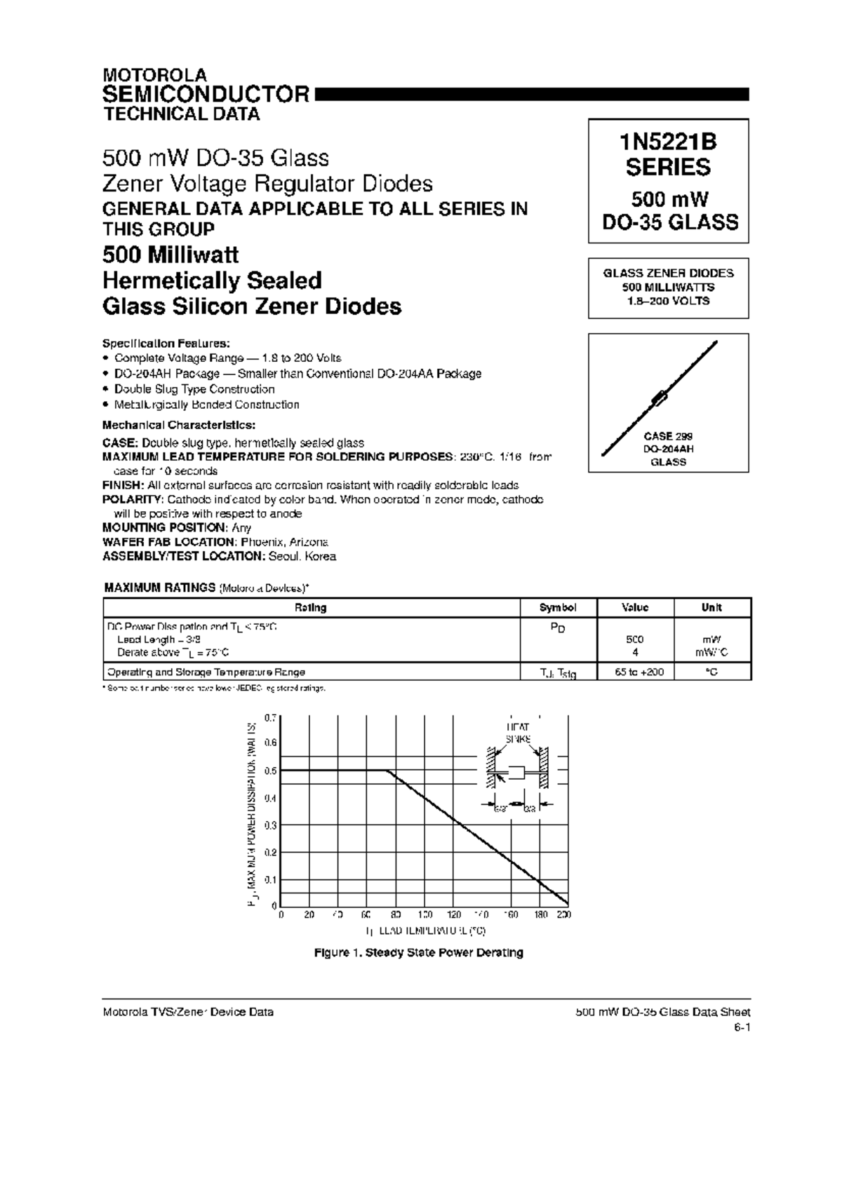 827 079175 Zener Diode 1N5237 Motorola Electronique, Signaux et