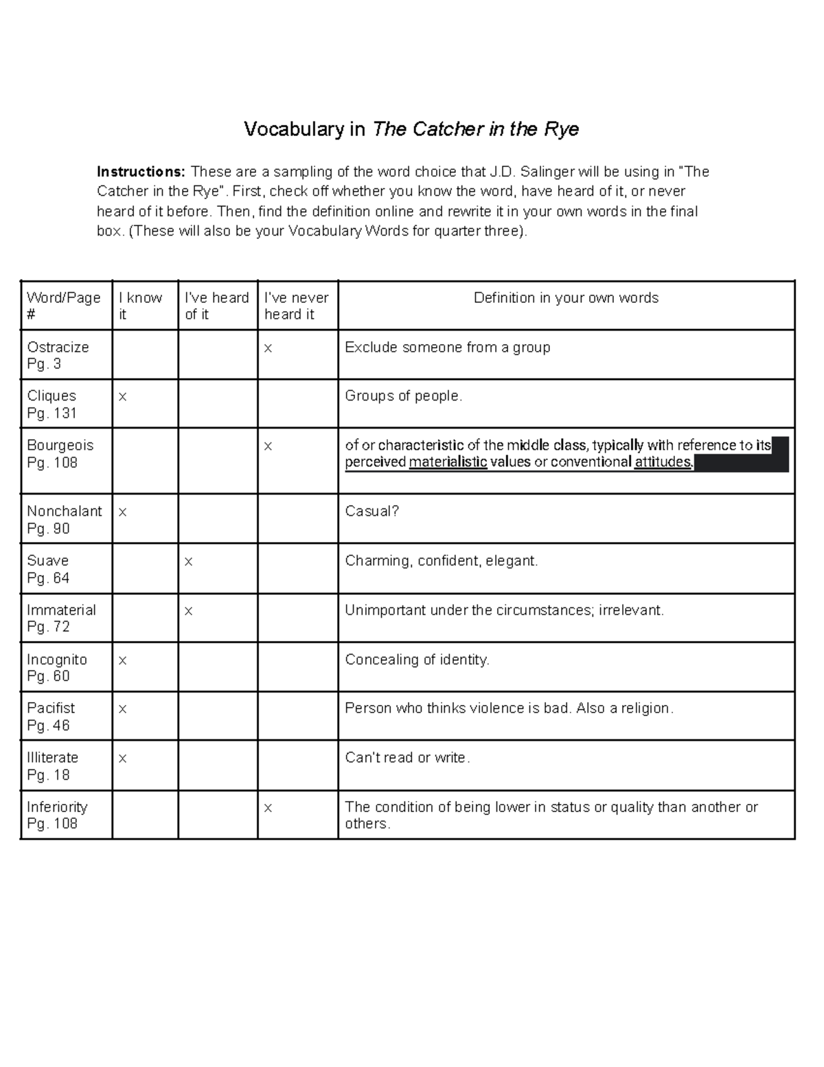Vocabulary in the Catcher in the Rye Vocabulary in The Catcher in the