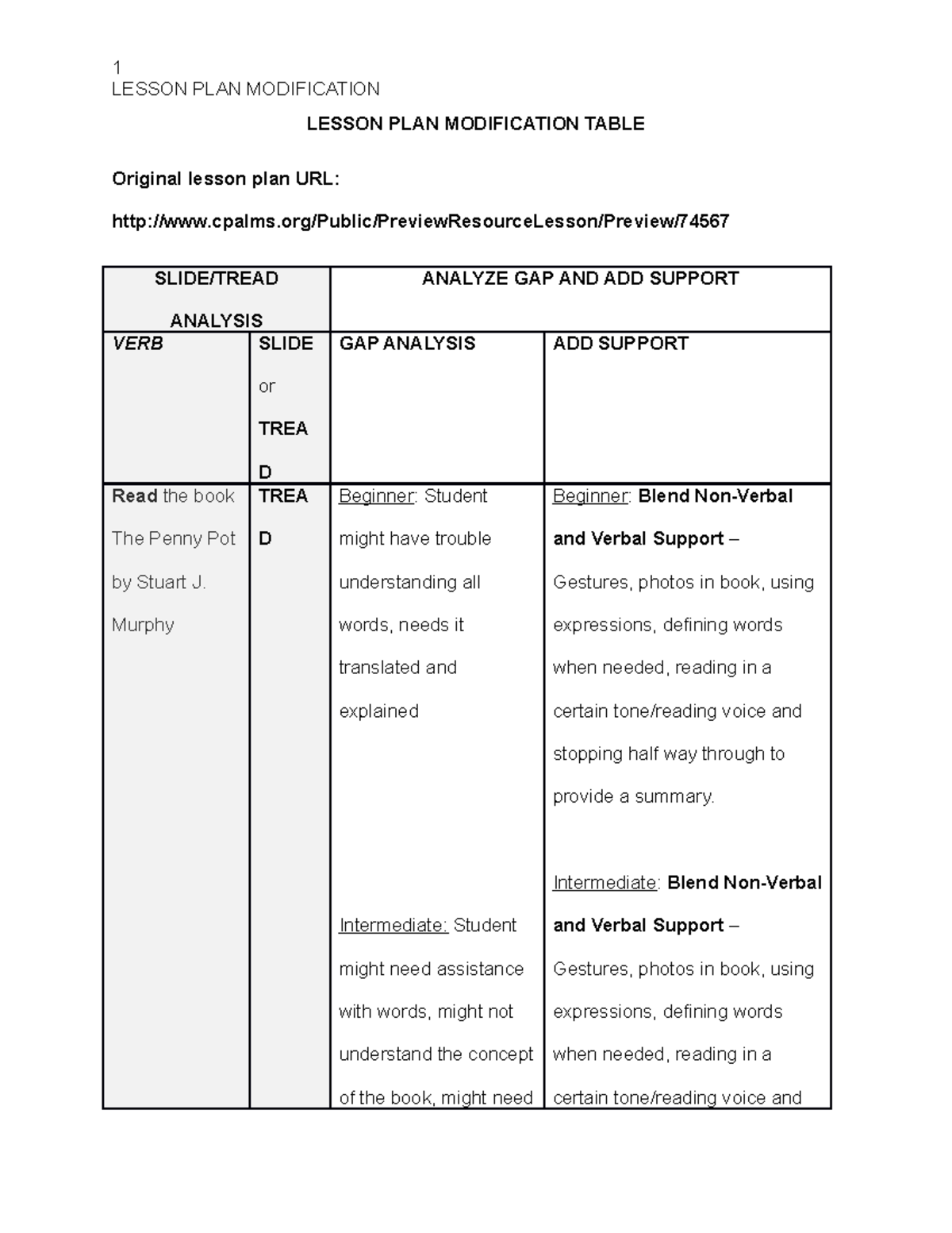 Detailed Lesson Plan In Elementary Mathematics Plans Learning Tagalog