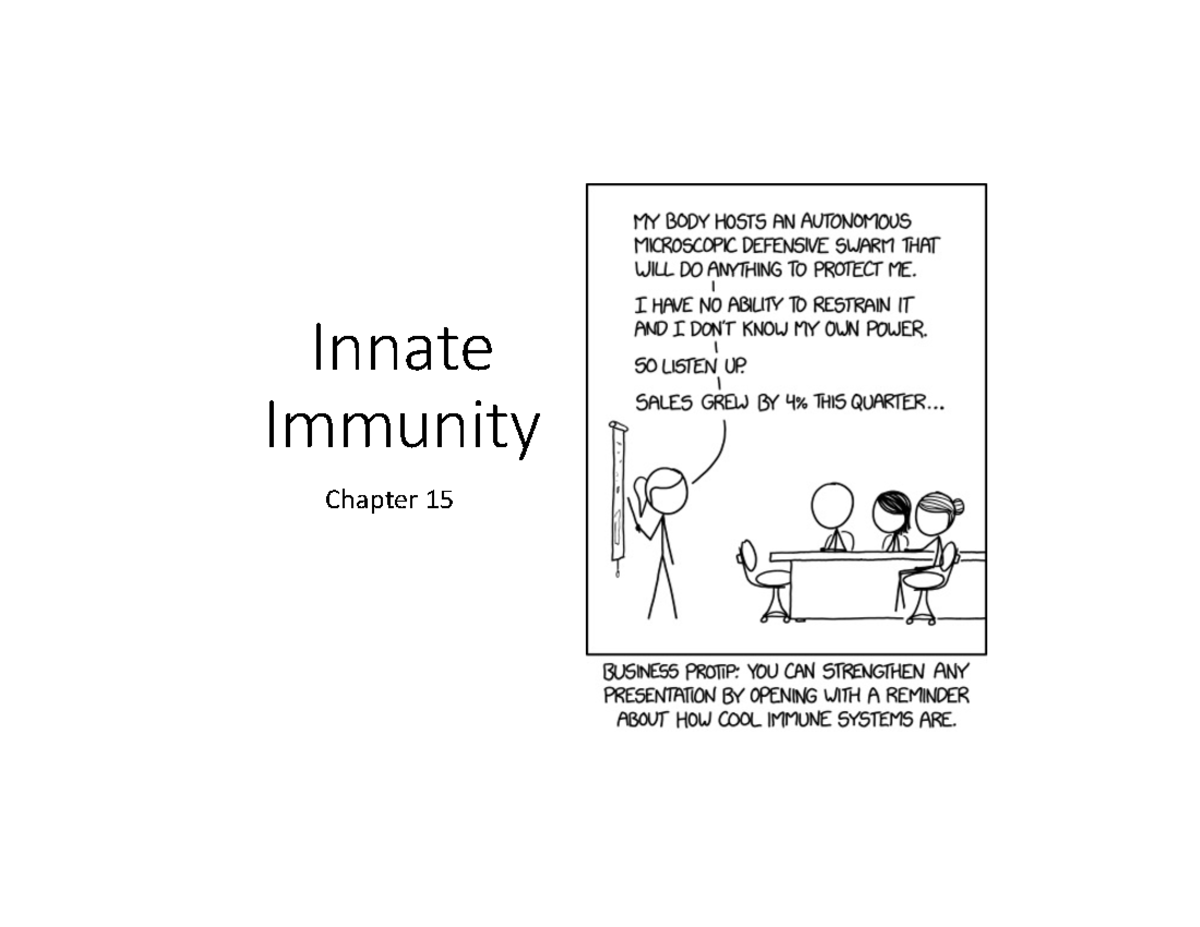 212 Chapter 15 Innate immunity - Innate Immunity Chapter 15 Host ...