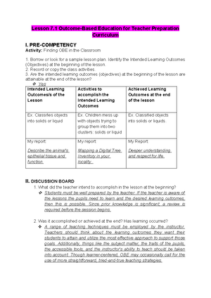 TTL-MATH-3A Group-1 - Ppt - DETAILED LESSON PLAN IN MATHEMATICS 4 I ...