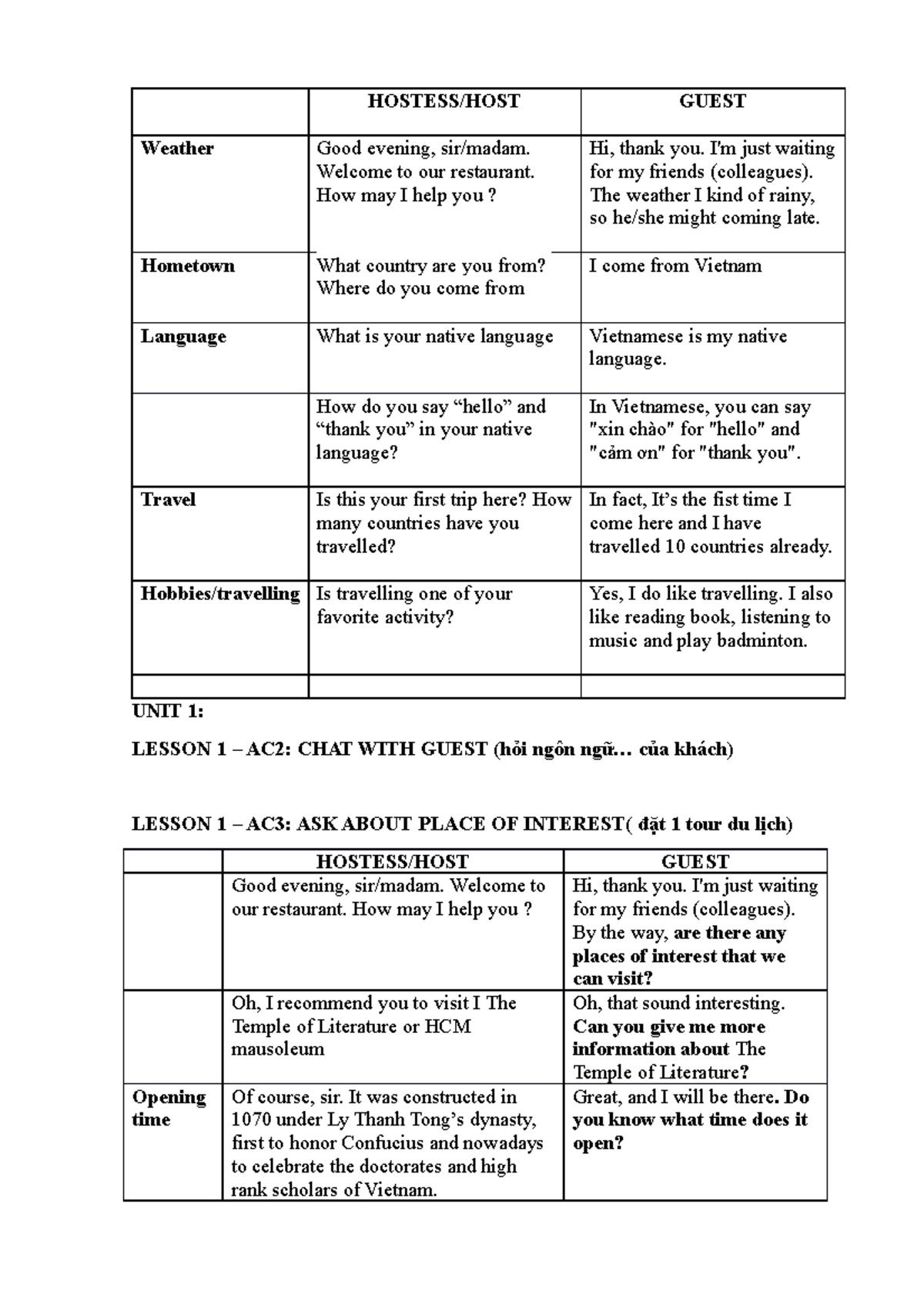 CARD TA6 - rgrht - HOSTESS/HOST GUEST Weather Good evening, sir/madam ...