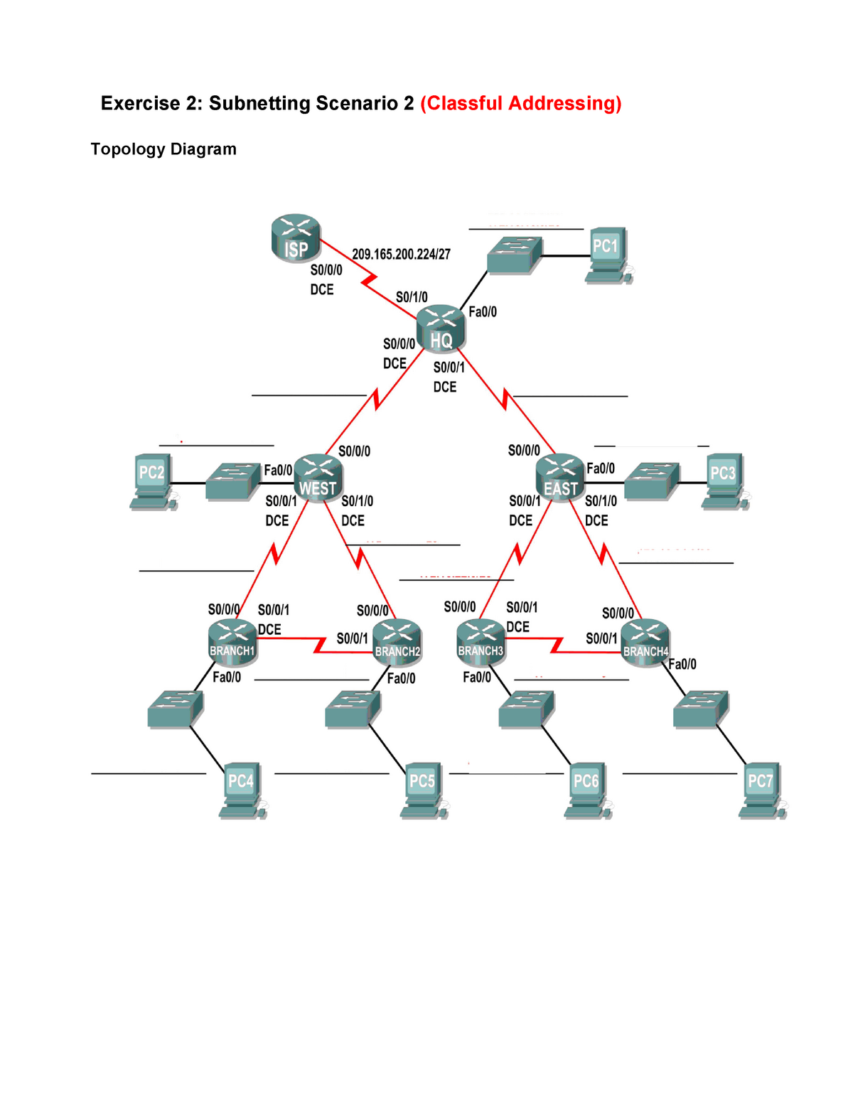 2-Classful ip addressing - Exercise 2: Subnetting Scenario 2 (Classful ...