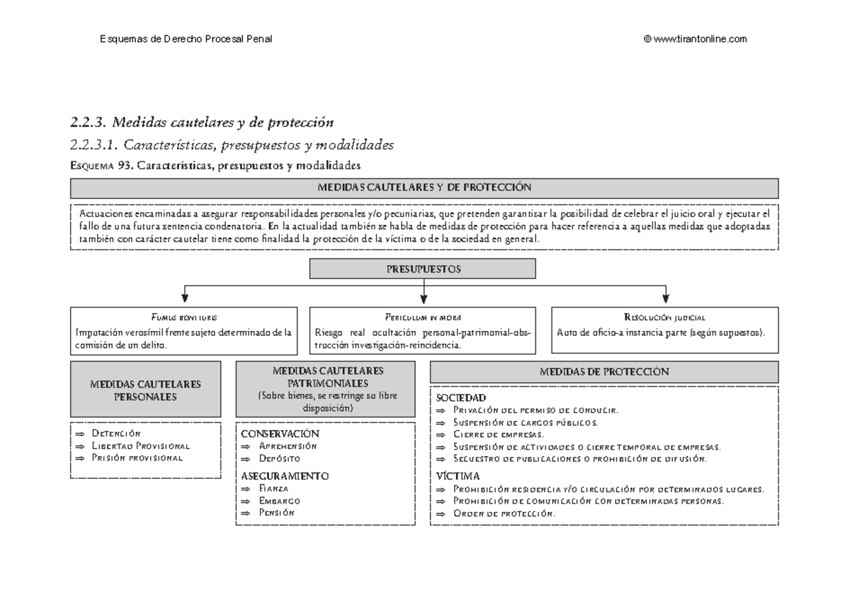 Medidas Cautelares (Derecho Procesal Penal) - 2.2. Medidas Cautelares Y ...