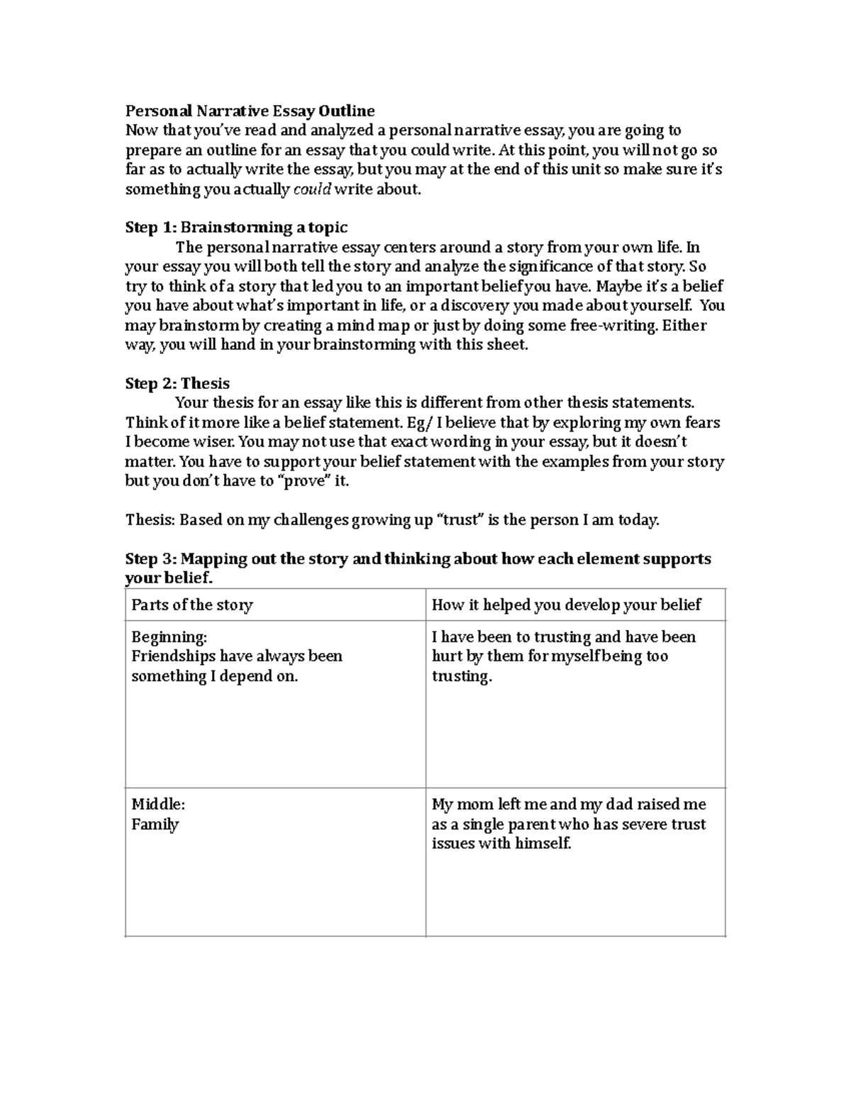 Personal-Narrative-Essay-Outline-Sam - ENGL-3216EG - Laurentian - Studocu