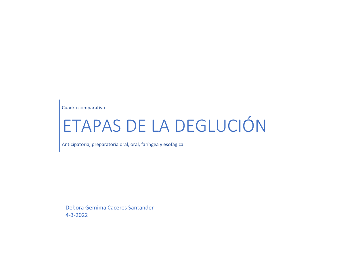 Fases DE LA Deglución - Cuadro Comparativo ETAPAS DE LA DEGLUCI”N ...