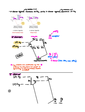Exam 2 Notes - MO Theory of Polyatomic Main Group Compounds for LCAO ...