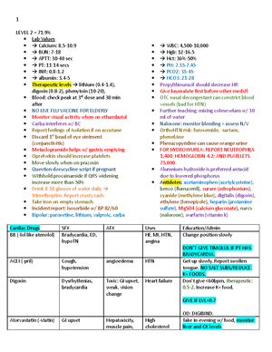 Pharmacology ATI Resources- Pharmacology Cheat Sheet - CATEGORY SUFFIX ...