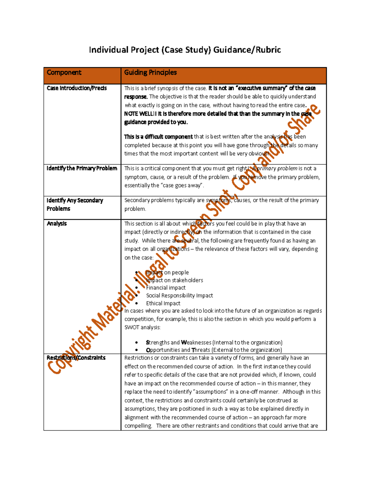 case study rubric business