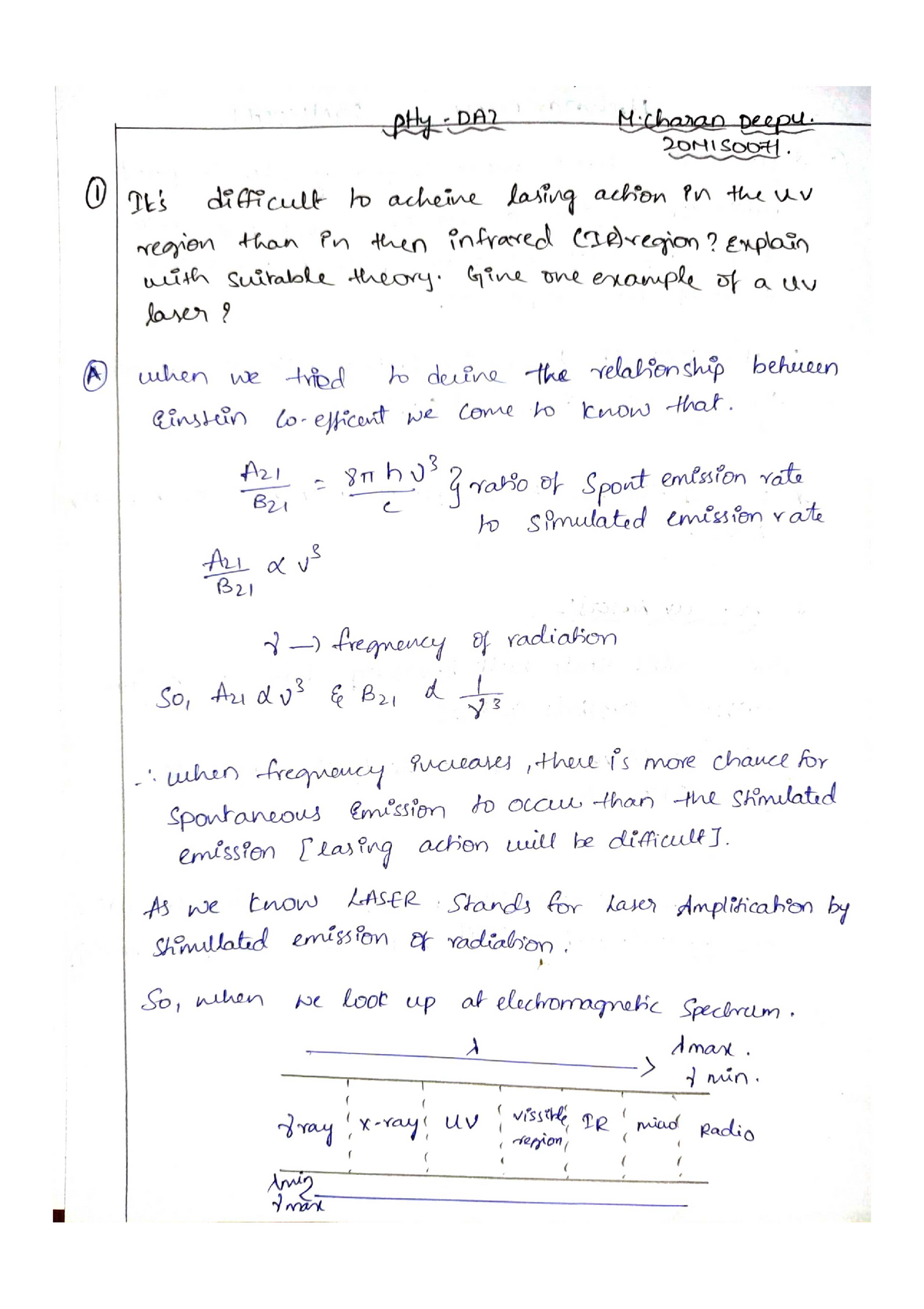 New doc 09-Jun-2021 12.18 am - Applications of Differential and ...