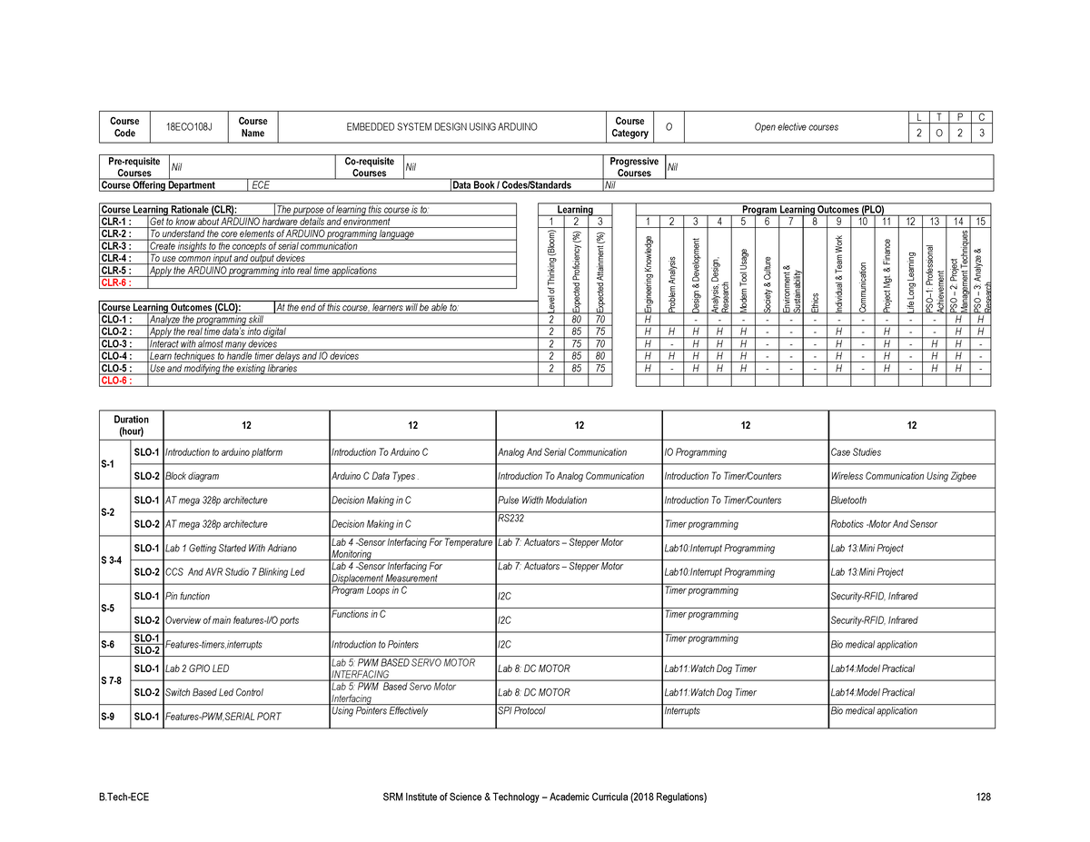 Embedded - B-ECE SRM Institute of Science & Technology – Academic ...