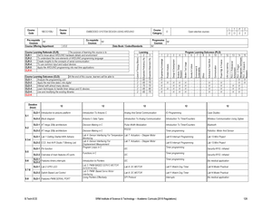 Sabs 82 1997 - Scheduling And Bending Of Reinforcement - Environmental 