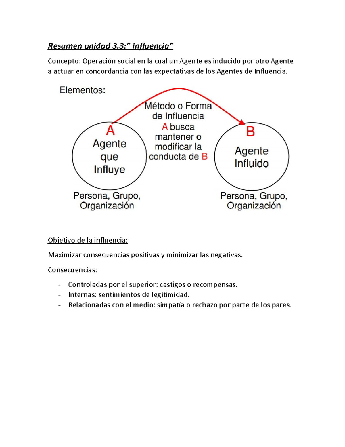 Influencia - Apuntes Autores Definiciones - Resumen Unidad 3 ...