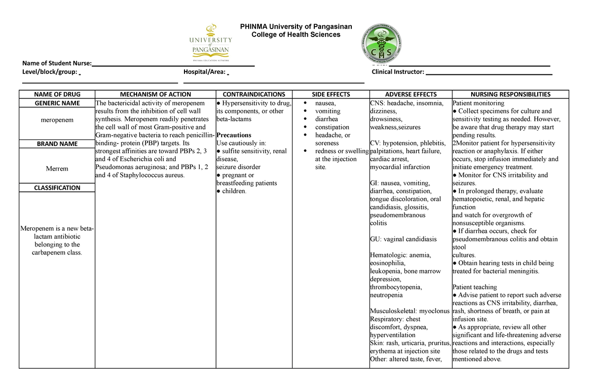 Drug-study-meropenem - PHINMA University of Pangasinan College of ...