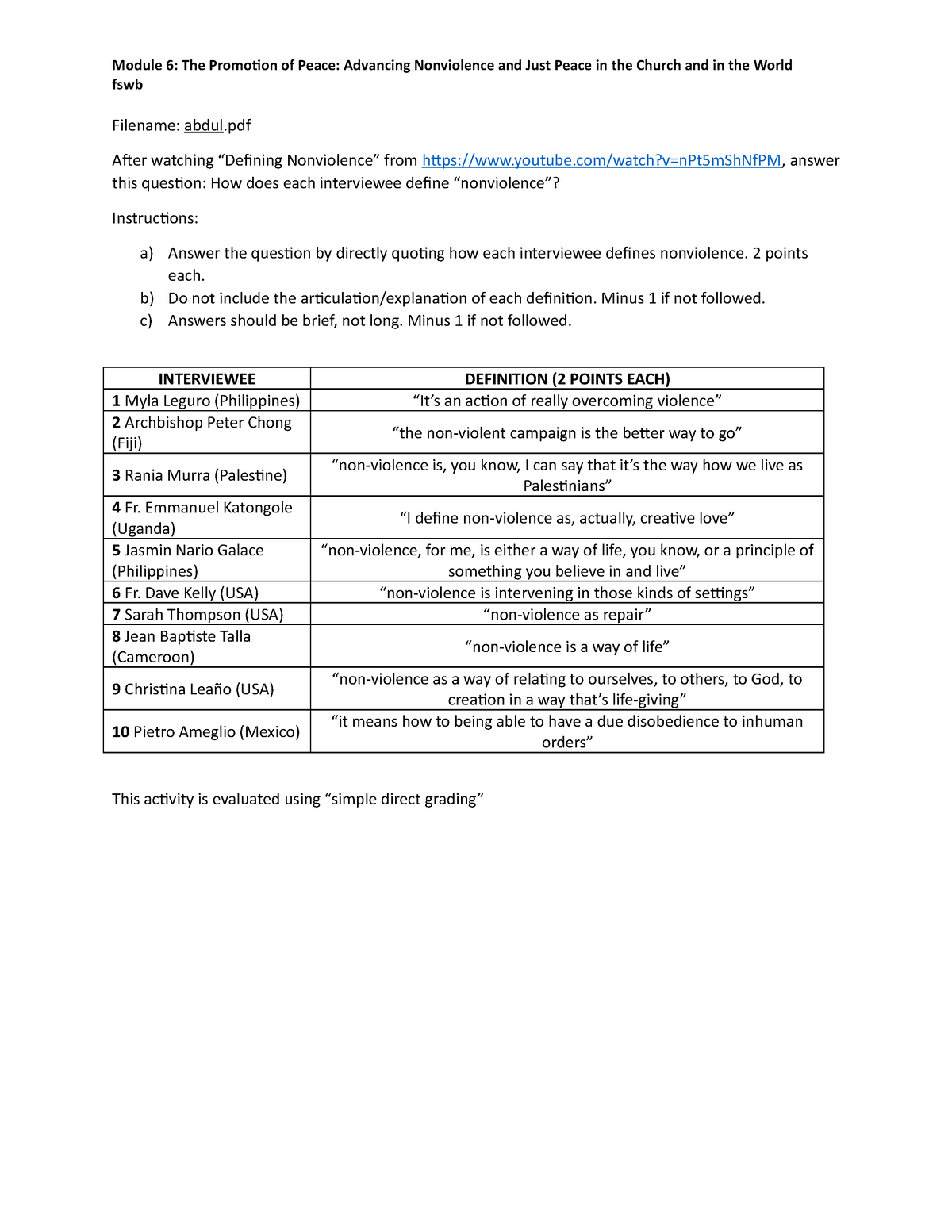 Fswb Mod 6 The Promotion of Peace (Advancing Nonviolence in the Church ...