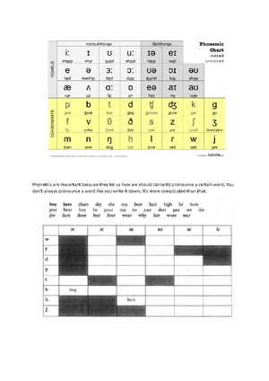 Thsob - grammar handout used in class - Topic 4: The Human Side of ...