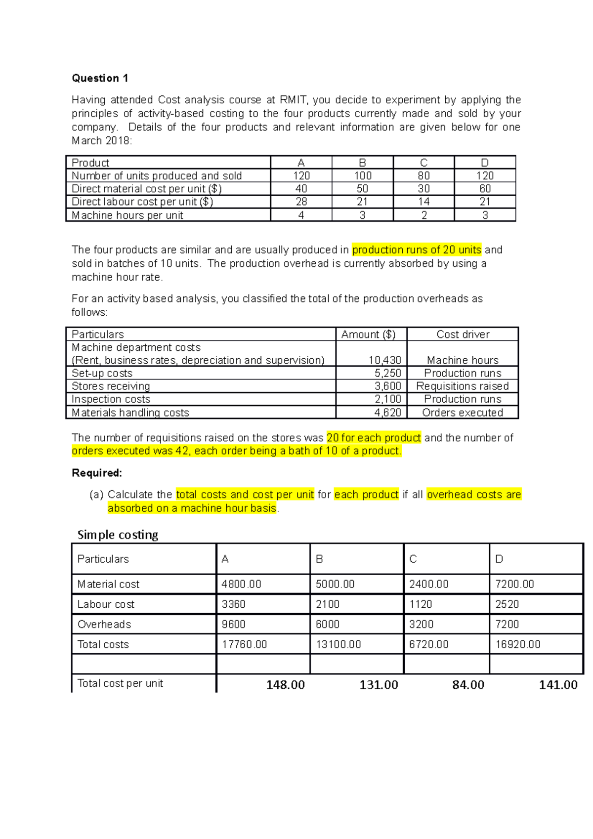 Additional practice question - Question 1 Having attended Cost analysis ...