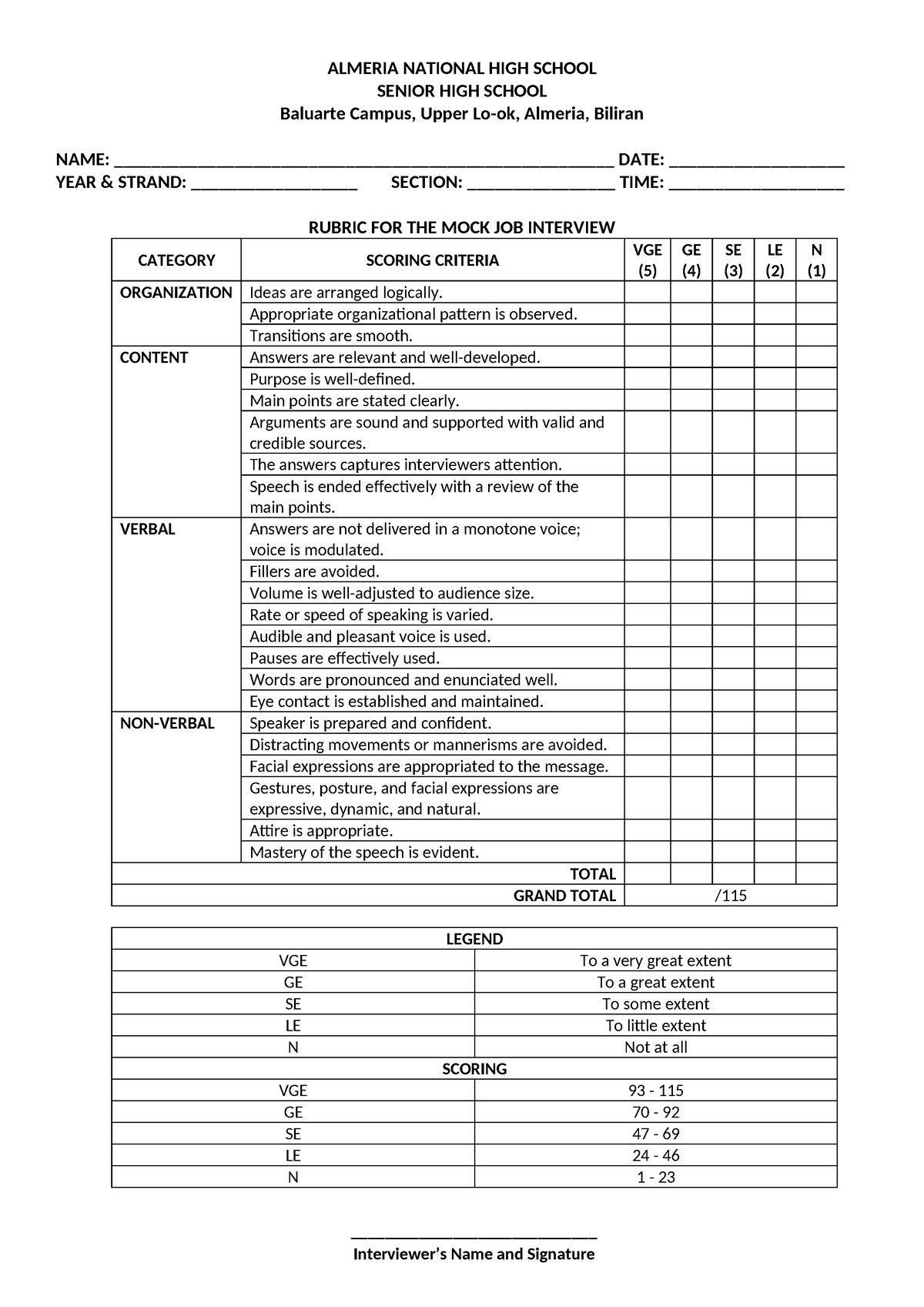 Rubrics For The Mock Job Interview Application Letter And Resume 