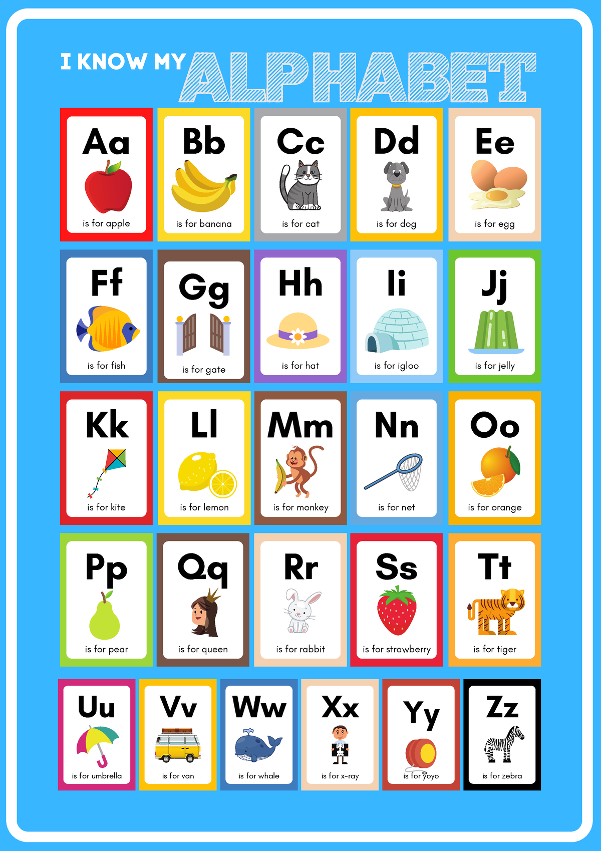 Charts 1 - for kids - Aa Bb Cc Dd Ee Qq Mm Rr Ss Xx Oo Tt Uu Zz is for ...