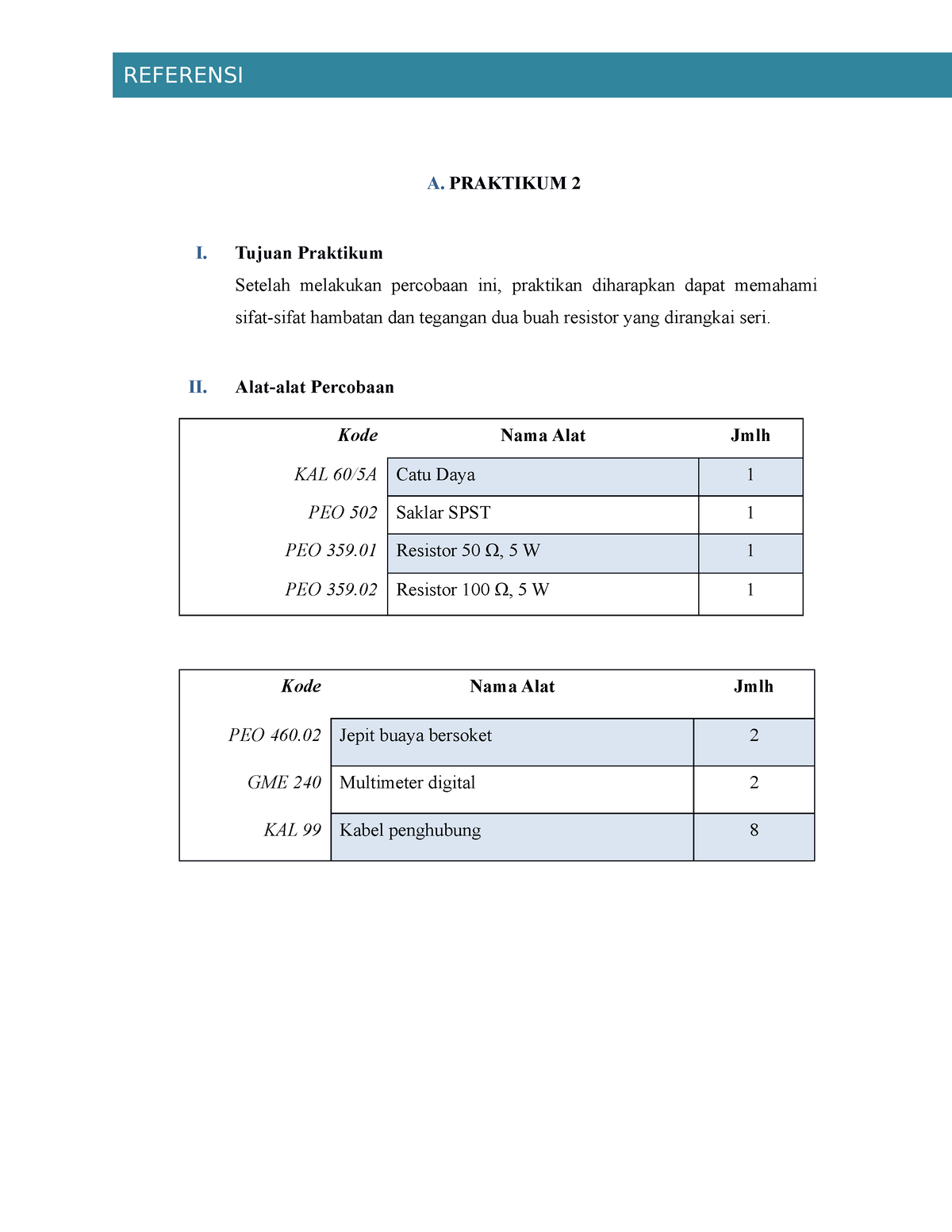 Modul Praktikum Fisika Dasar Listrik - Praktikum 2 - A. PRAKTIKUM 2 I ...