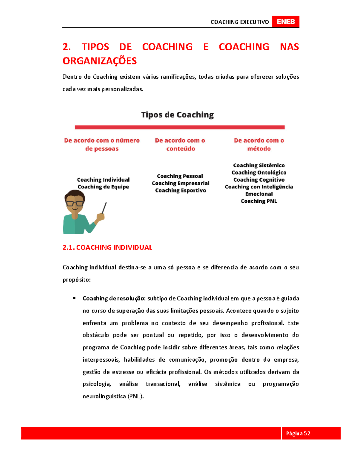 5.2. Tipos DE Coaching E Coaching NAS - 2. TIPOS DE COACHING E COACHING ...