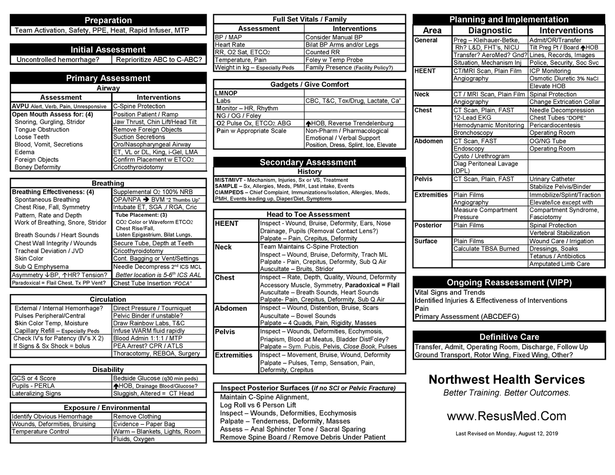 Tncc cheat code trauma nursing code Preparation Team Activation