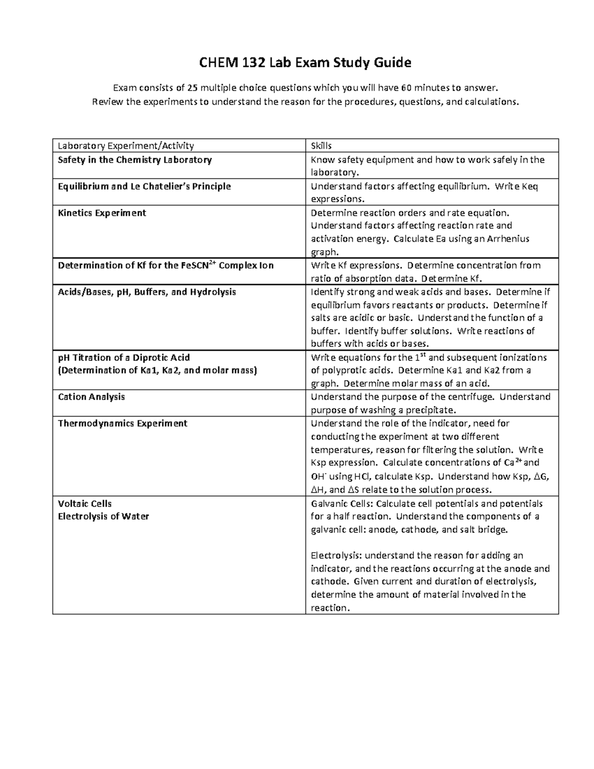 Acs Practice Exam Gen Chem 2 - nltnvt9