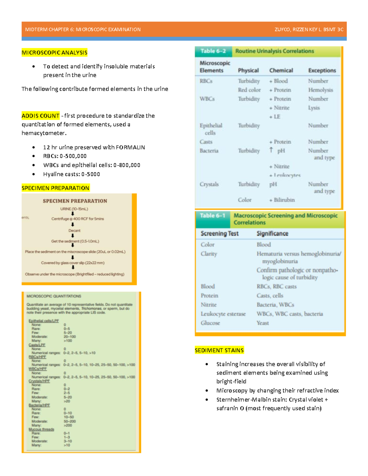 Microscopic- Analysis - MICROSCOPIC ANALYSIS To detect and identify ...
