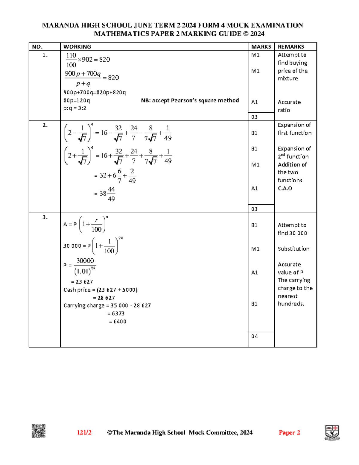 Mathspp 2MS1 - MATHS PP2 - ####### MATHEMATICS PAPER 2 MARKING GUIDE ...
