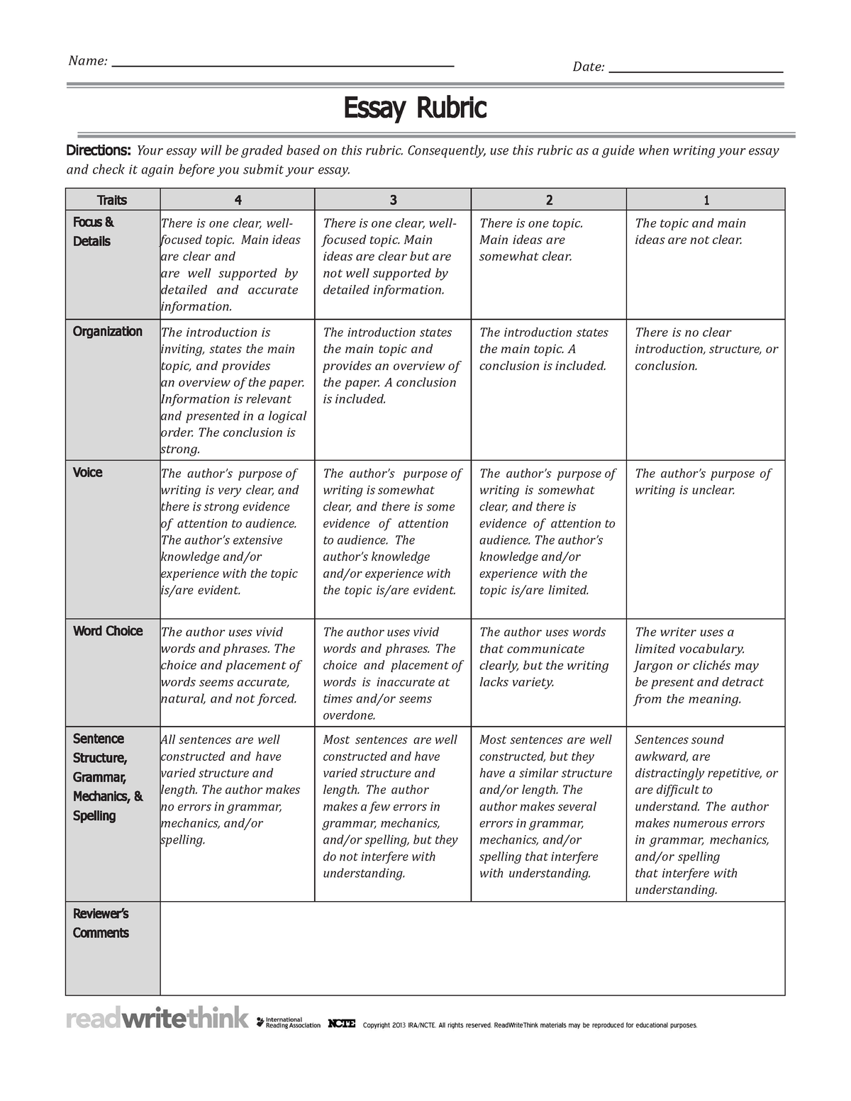 name essay rubric