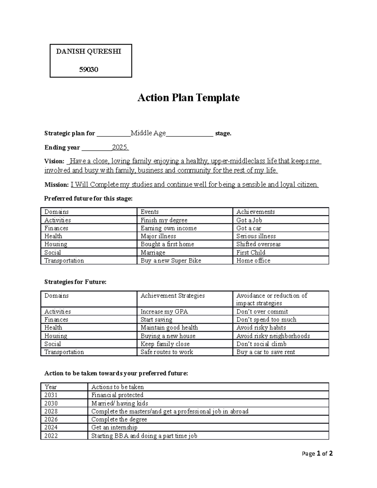 assignment-action-plan-action-plan-template-strategic-plan-for-middle