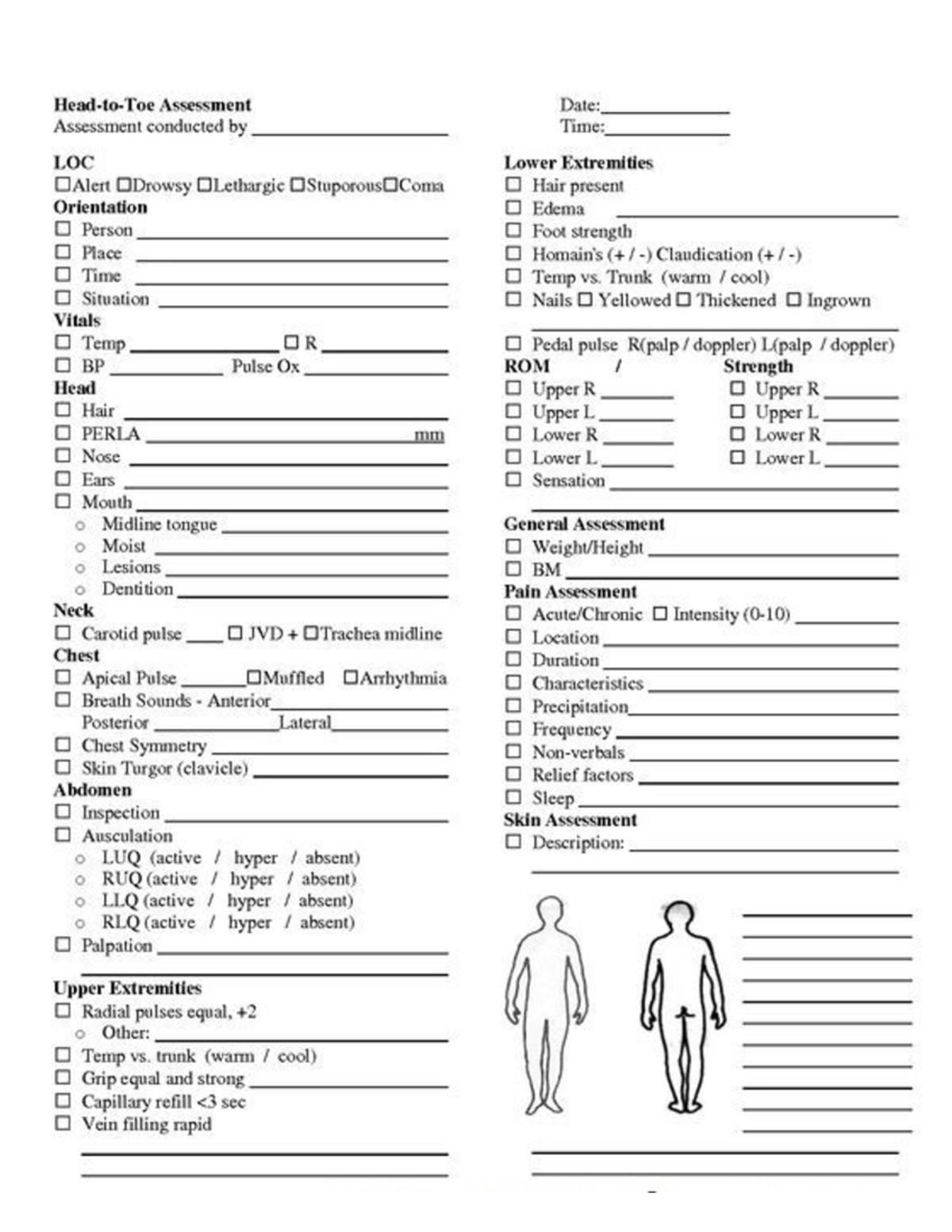 Httoe - Head to toe - NURS 225 - Studocu