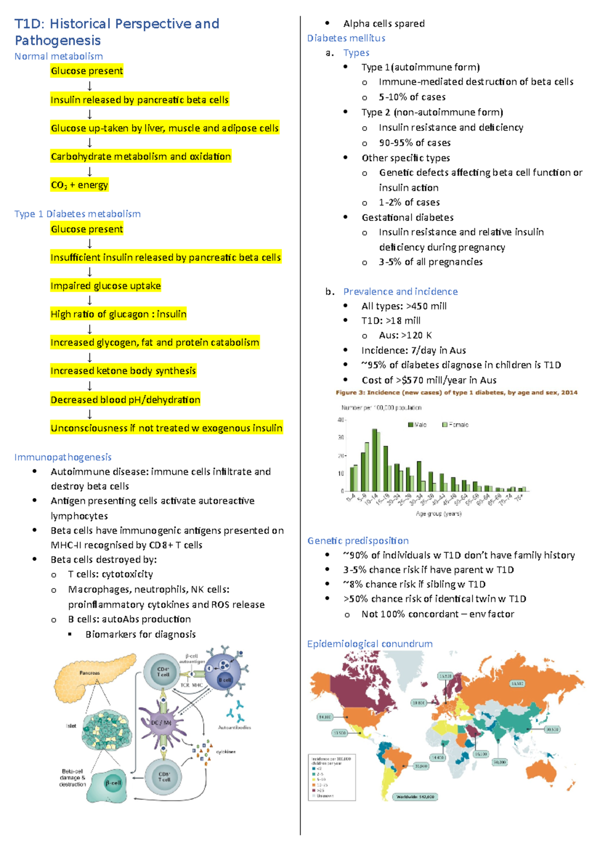 T1D - Notes from 2021 - T1D: Historical Perspective and Pathogenesis ...
